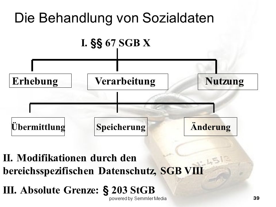 Bei mir die matte Potenz
